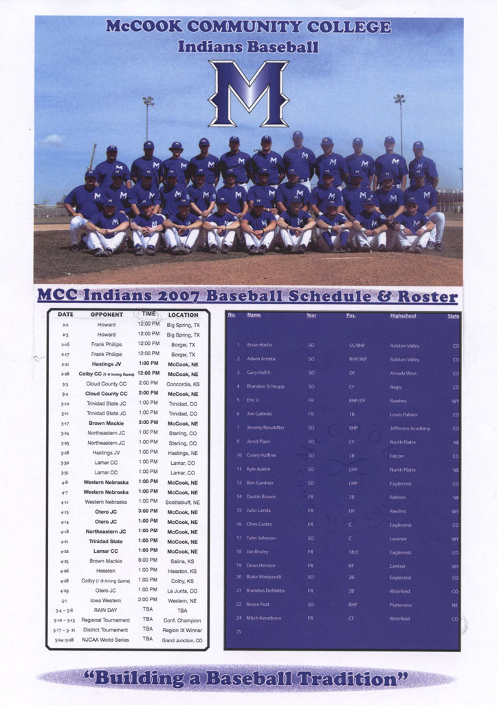 MCC baseball team roster